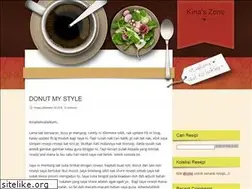 Sites similar to kinazone.blogspot.com
