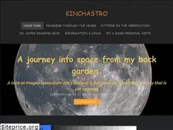 Sites similar to kinchastro.com