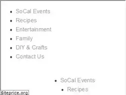 Sites similar to kindasillymommy.com