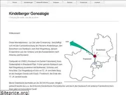 Sites similar to kindelberger.de