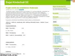 Sites similar to kinderball.blog.hu
