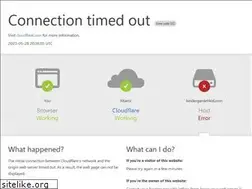 Sites similar to kindergardenkid.com