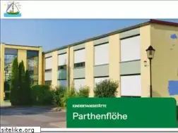 Sites similar to kindergarten-panitzsch.de