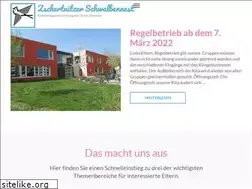Sites similar to kindergarten-schwalbennest.de