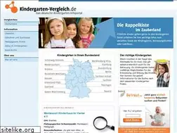 Sites similar to kindergarten-vergleich.de
