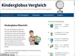 Sites similar to kinderglobus-vergleich.com
