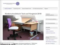 Sites similar to kinderschreibtisch-vergleich.de