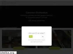 Sites similar to kindhouse.com