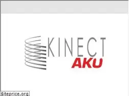 Sites similar to kinectaku.com