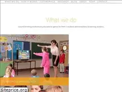 Sites similar to kinems.com