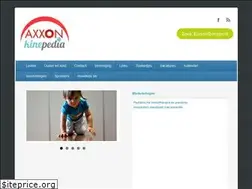 Sites similar to kinepedia.be