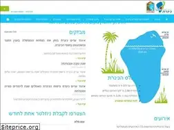 Sites similar to kineret.org.il