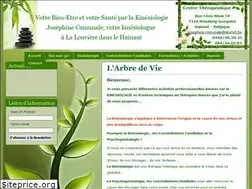 Sites similar to kinesiologie-be.net