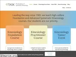 Sites similar to kinesiology.co.uk