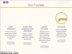 Sites similar to kinesiologycollege.edu.au