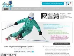 Sites similar to kinesiologywithmajo.com