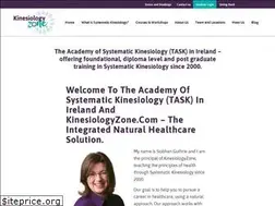 Sites similar to kinesiologyzone.com