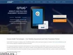 Sites similar to kinesis.ie