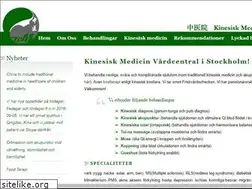 Sites similar to kinesiskvardcentral.se