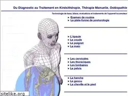 Sites similar to kinesitherapie.chez-alice.fr