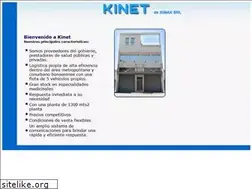 Sites similar to kinet.net