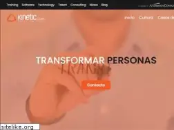 Sites similar to kinetic-corp.com