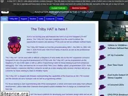 Sites similar to kinetic.co.uk