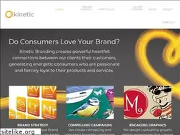 Sites similar to kineticbranding.com