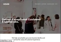 Sites similar to kineticdigital.com.au