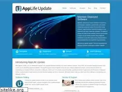 Sites similar to kineticjump.com