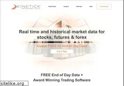 Sites similar to kinetick.com