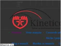 Sites similar to kinetico.rs