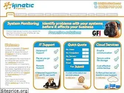 Sites similar to kineticonline.net