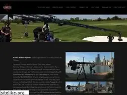 Sites similar to kineticremotes.com