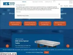 Sites similar to kineticsystems.com
