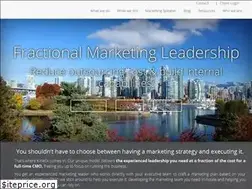 Sites similar to kinetixdigital.ca