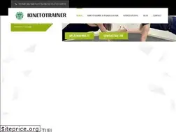 Sites similar to kinetotrainer.ro