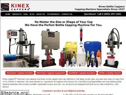Sites similar to kinexcappers.com
