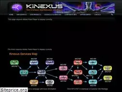 Sites similar to kinexus.ca
