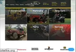 Sites similar to kingmachinery.com