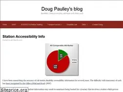 Sites similar to kingqueen.org.uk