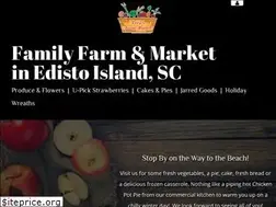 Sites similar to kingsfarmmarket.com