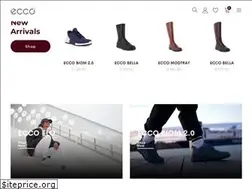 Sites similar to kingshoeshop.net