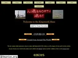 Sites similar to kingsnorthmuse.co.uk