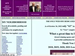Sites similar to kingspointscc.com