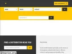 Sites similar to kingsprings.com.au
