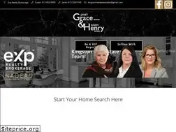 Sites similar to kingstonrealestatesales.com