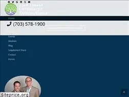 Sites similar to kingstreetwellness.com