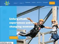 Sites similar to kingswoodjobs.co.uk