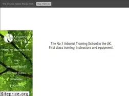 Sites similar to kingswoodtraining.com